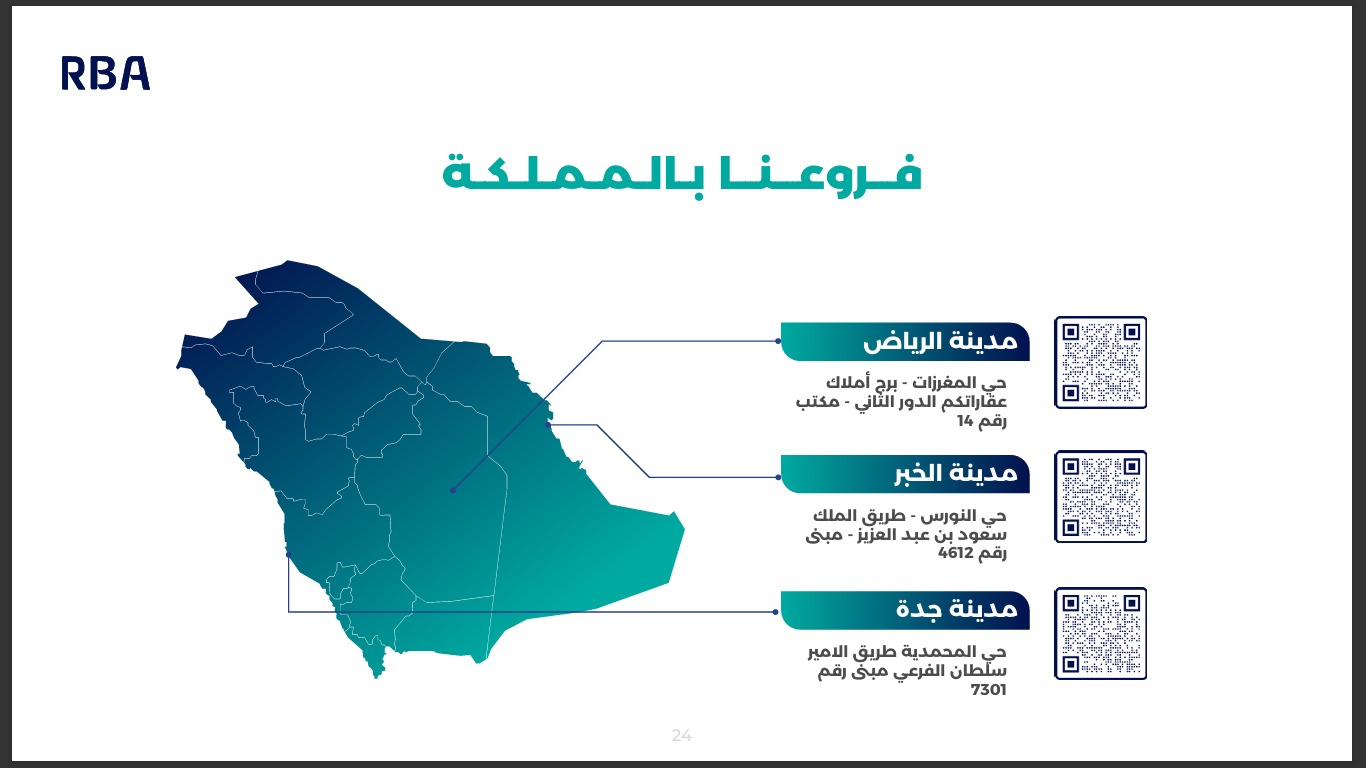  RBA - محاسبون قانونيون ومستشارون ماليون 